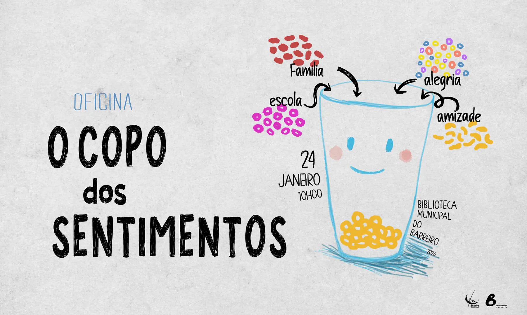 O Copo dos Sentimentos