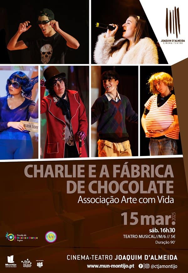 Charlie e a Fábrica de Chocolate