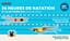 ⚽ 40e Ă©dition 24 Heures de Natation