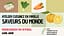 🍳 Cuisinez en famille – Saveurs du monde