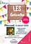 🎭 Les Estivales – «Pitt Ocha au Pays des Mille Collines»