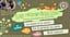 🍳 Les Petites Graines – Ateliers Parents-Enfants