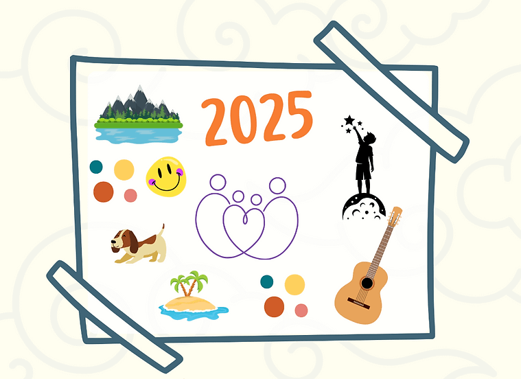 Atelier Vision Board 2025